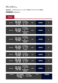 2017捷豹XF X260 燃油输送管