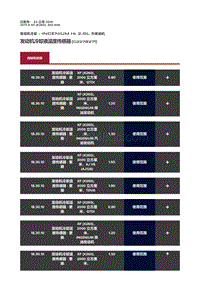 2017捷豹XF X260 发动机冷却液温度传感器