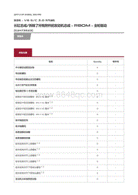 2017捷豹XF X260 长缸总成 拆除了所有附件的发动机总成 RBoM 全轮驱动