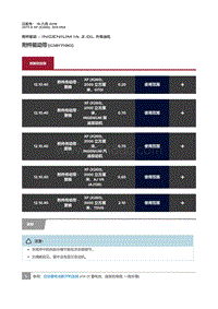 2017捷豹XF X260 附件驱动带