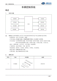 2017北汽昌河M70 14-车辆控制系统