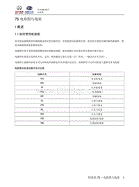 2018北汽昌河A6 76.01 概述