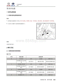 2018北汽昌河A6 75.2 喇叭系统