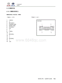 2018北汽昌河A6端子图 8.19 OBD系统