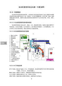 2015昌河M50 01-动机管理系统及电器（华夏龙晖）