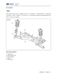 2016北汽昌河Q25 41-前悬架