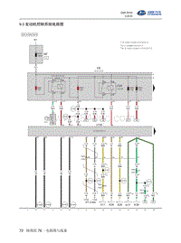 2016北汽昌河Q35 9.03-发动机控制系统电路图