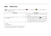 2015福瑞达 02 车辆无法充电