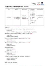 2018北汽昌河A6 2.35 P042000 三元催化器