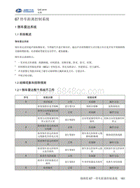 2016北汽昌河Q35 67-停车距离控制系统