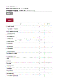 2018捷豹X260-正时链套件和平衡轴 RBoM