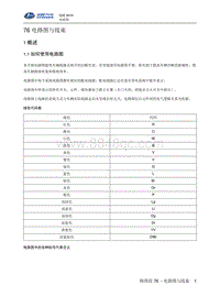 2016北汽昌河Q35 1-概述