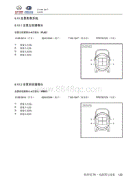 2018北汽昌河A6 8.10 全景影像系统