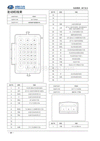 2016福瑞达k21 k22 02-发动机线束