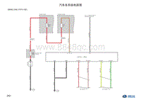 2017北汽昌河M70 08-61-诊断接口系统（PEPS车型）