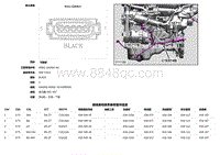 2018捷豹XF电路图-C1E814B