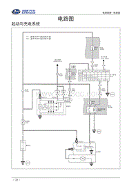 2016福瑞达k21 k22 起动与充电系统