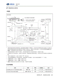 2016北汽昌河Q25 47-基础制动系统