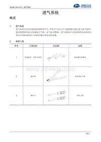 2017北汽昌河M70 04-进气系统