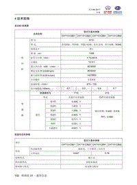 2018北汽昌河A6 04-技术规格