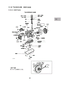 2015昌河M50 10.08-曲轴箱的分解 维修与组装