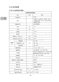 2015昌河M50 10.03-技术规格