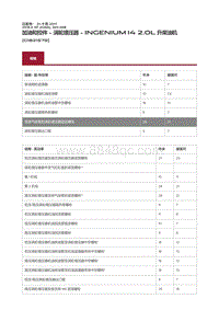 2018捷豹X260-00 规格