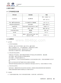 2018北汽昌河A6 3.1 工作液类型及容量