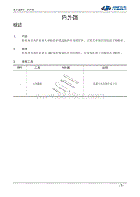 2017北汽昌河M70 01-内外饰