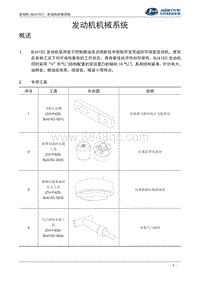 2017北汽昌河M70 01-发动机机械系统