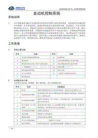 2016福瑞达k21 k22 02-发动机控制系统