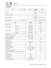 2018北汽昌河A6 12.3 技术参数