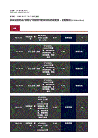 2018捷豹X260-长发动机总成 拆除了所有附件的发动机总成更换 全轮驱动