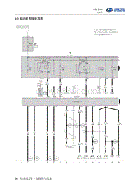 2016北汽昌河Q25 9.03-发动机系统电路图