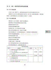 2015昌河M50 19 ABS一般系统和诊断电路检查