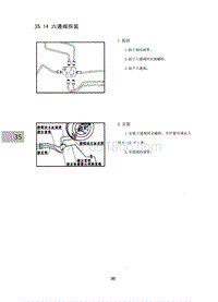 2015昌河M50 14 六通阀拆装