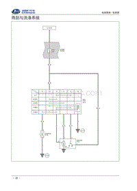2016福瑞达k21 k22 雨刮与洗涤系统