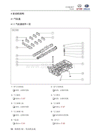 2018北汽昌河A6 10.4 发动机结构