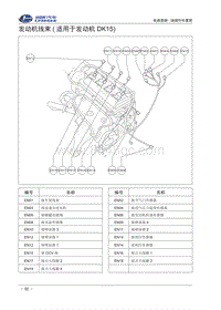 2016福瑞达k21 k22 发动机线束 适用于发动机DK15 