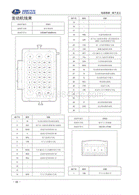 2016福瑞达k21 k22 发动机线束