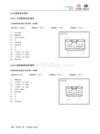 2018北汽昌河A6端子图 8.33 座椅加热系统