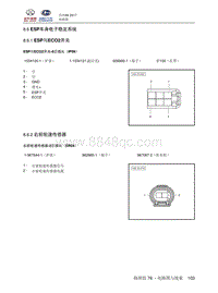 2018北汽昌河A6 8.06 ESP车身电子稳定系统