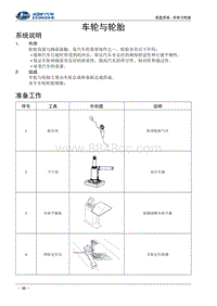 2016福瑞达k21 k22 06-车轮与轮胎