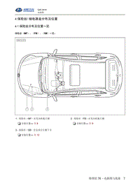 2016北汽昌河Q25 4-保险丝 继电器盒分布及位置