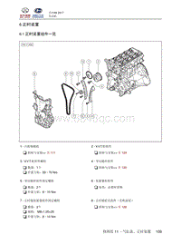 2018北汽昌河A6 11.6 正时装置