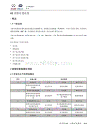 2018北汽昌河A6 69.01 概述