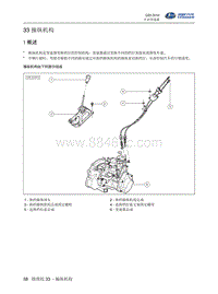 2016北汽昌河Q25 33-操纵机构