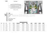 2018捷豹XF电路图-C131B