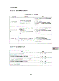 2015昌河M50 09 座椅