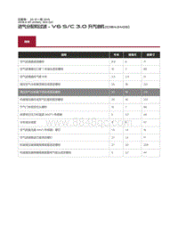 2018捷豹X260-00 规格